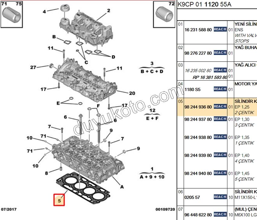 CONTA SILINDIR 1.5HDİ Euro6 1.25MM 2 CENTIK