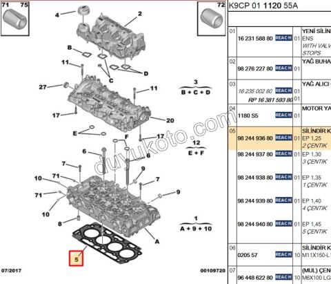 CONTA SILINDIR 1.5HDİ Euro6 1.25MM 2 CENTIK