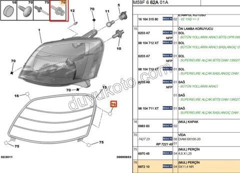 KLIPS KAPI ETEK PERCINI EXP P307 P406