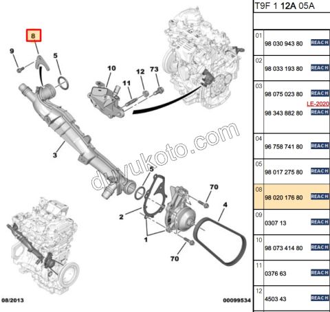 Tutucu Sac Ay EB2 1.2CC 130HP