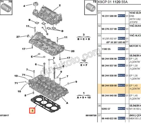 CONTA SILINDIR 1.5HDİ Euro6 1.40MM 4+1 CENTIK