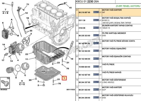 2019> Partner Rifter Berlingo Combo Doblo Proace City KARTER YAG ALT KAPAK 1.5HDİ Euro6 D