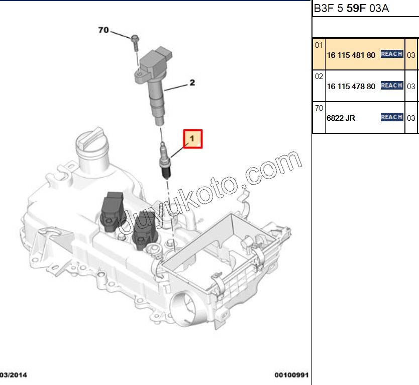 BUJI P108 C1 B4 Euro5/Euro6 IRIDIUM DENSO SC16HR11 ??