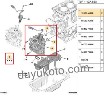 PEUGEOT CITROEN OPEL TOYOTA 1.5HDI YAĞ POMPASI 9823740280