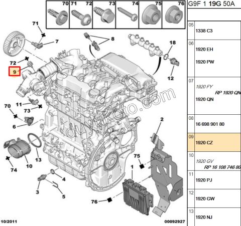 BASINC ALICISI 1.6HDİ Euro4