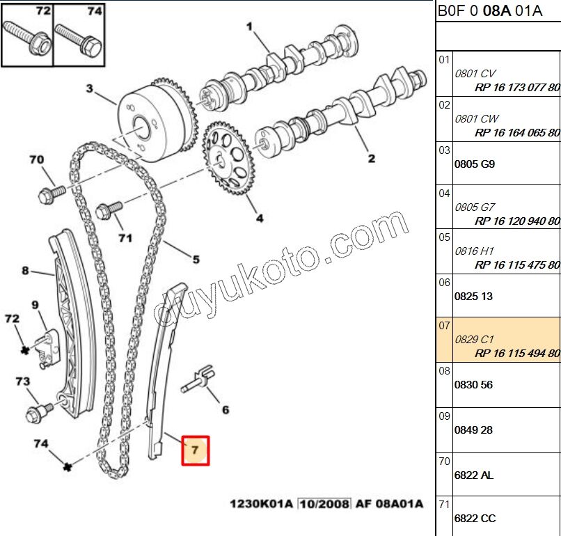 KIZAK EKSANTRIK ZINCIR INCE P107 1.0CC 384F
