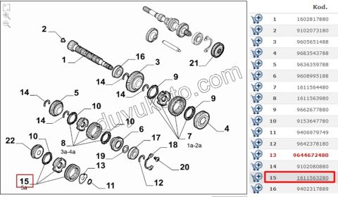 SENKROMEC 5.VITES MA PBP P106 P206 P207 P307
