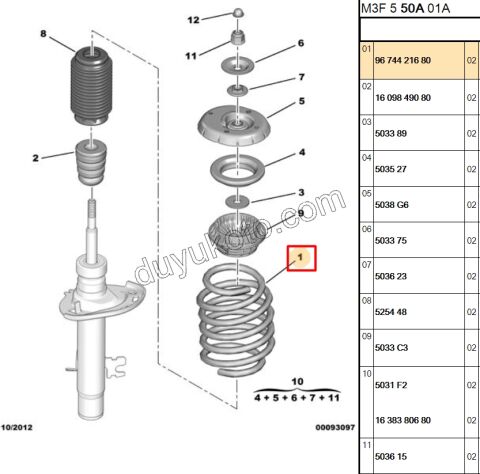 Ön Helezon   P301 1.6HDİ Euro5