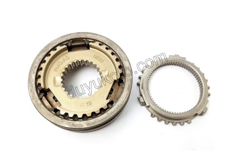 SENKROMEC 3.4. VITES