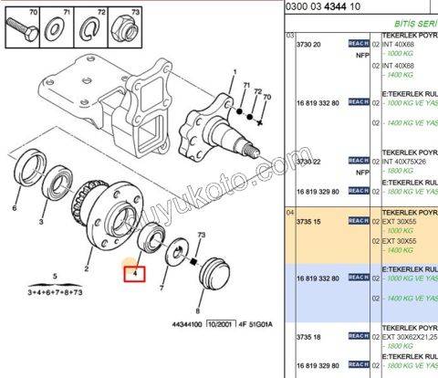 Arka Teker Rulmanı DIS BXR1 14Q