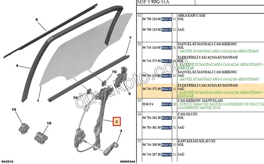 KRIKO CAM ARKA R P301 ELEK +