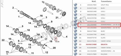SENKROMEC 1/2 MA BENZINLI
