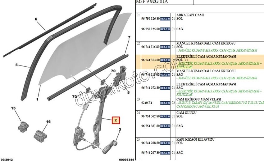 KRIKO CAM ARKA SOL MOTOR+