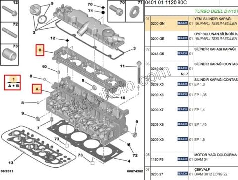 KAPAK SILINDIR DW10 8V DW12 8V