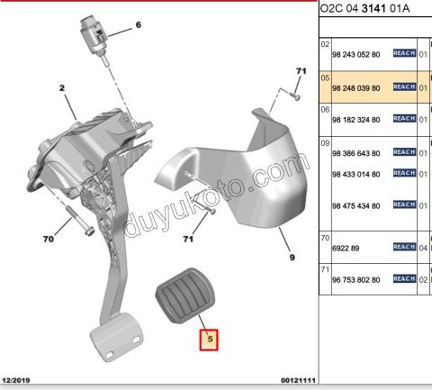 2019> Partner Rifter Berlingo Combo Doblo Proace City LASTIK PEDAL FREN AMI