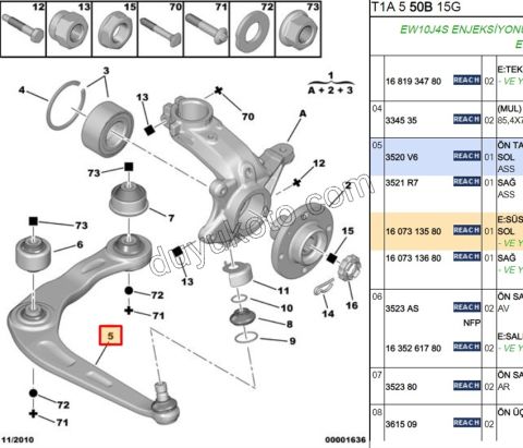 Salıncak Sol P206GTI