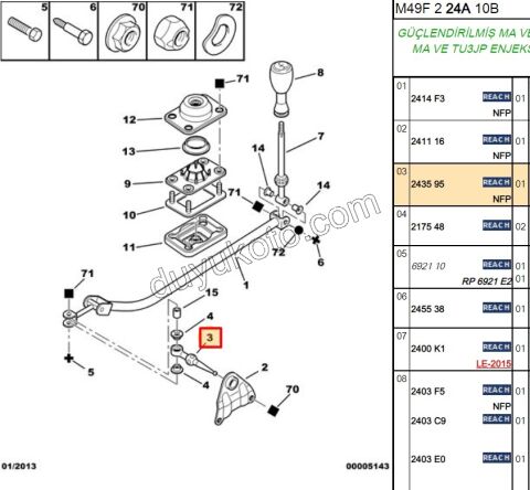 VITES ROTU PRT1 BR1 BENZIN EM TU3JP