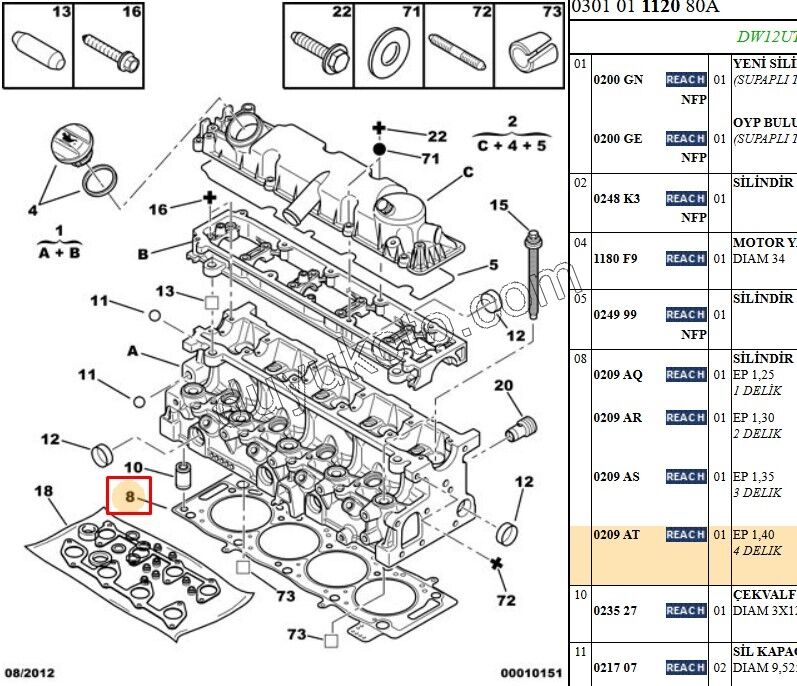 Silindir Kapak Contası 1.40MM DW12 4+2 9642252380