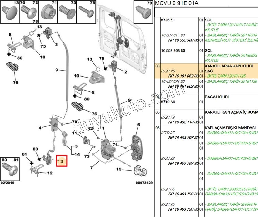 KILIT BAGAJ KAPAK ALT R PBP 2P