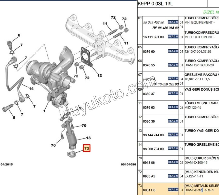 KELEPCE TURBO YAG HORTUM ALT 1.6HDİ Euro6 DIAM 20-32 LARG 9