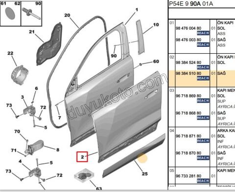 SAC KAPI ON R P408 KAPI