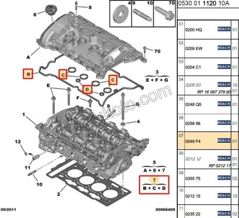 Motor Üst Kapak (Külbütör) Contası  Takım EP3 1.6VTi 120HP 1.6VTi 120HP
