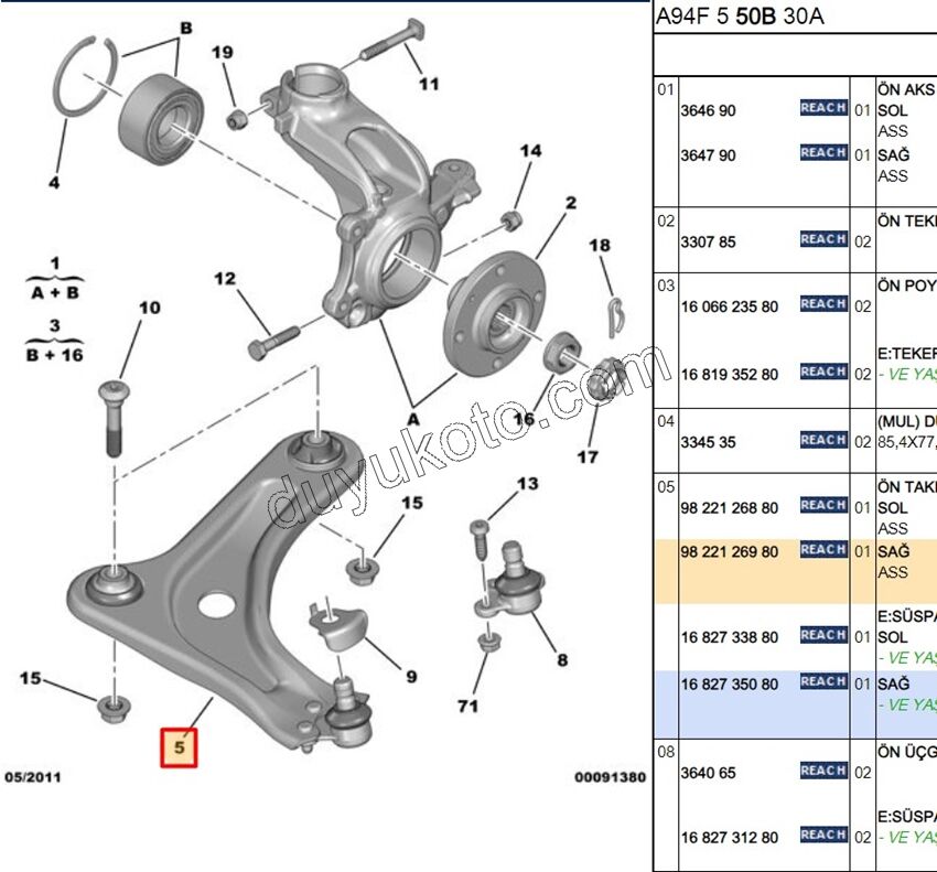 Salıncak Sağ P20081 1.5HDİ Euro6