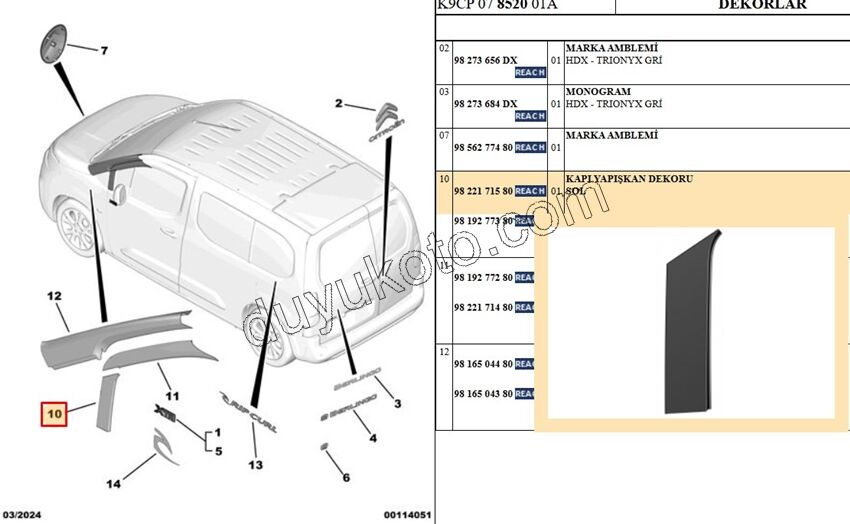 BANT ON KAPI ON DIREK L PRT4