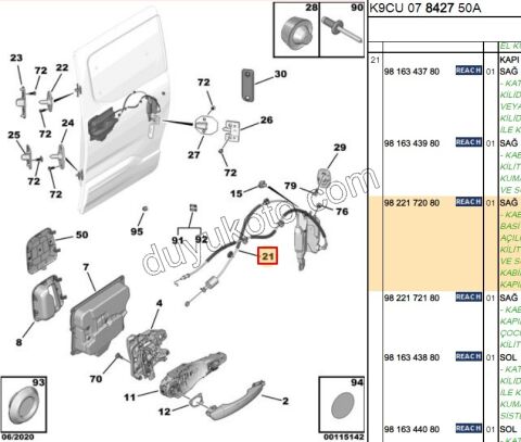 KILIT SURGULU KAPI IC R PRT4 VAN
