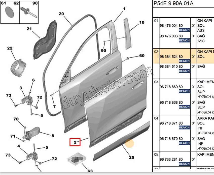 SAC KAPI ON L P408 KAPI