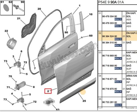 SAC KAPI ON L P408 KAPI