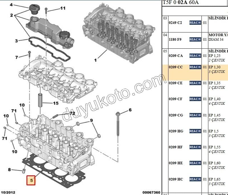 Silindir Kapak Contası 1.6HDİ Euro4 1.30 3+1
