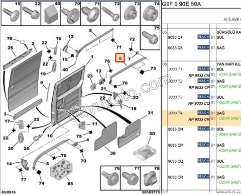 RAY SURGULU KAPI ORTA R EXP3 UZUN SASE