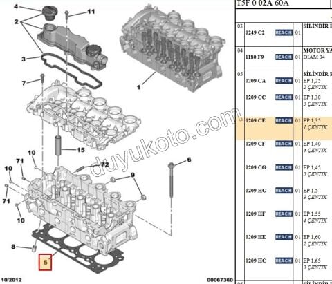 Silindir Kapak Contası 1.6HDİ Euro4 1.35 1+2