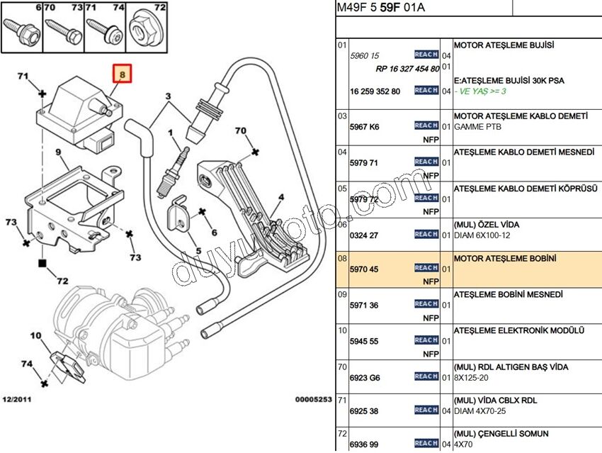 Ateşleme Bobini TU1-TU3 EM P106 P205 P306 P405 PRT1 4PIN