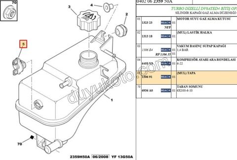 TAPA RADYATOR EK DEPO PRT1 PRT2 1.9D,Y.M 03/09 DW10
