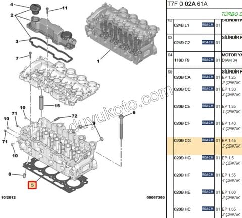Silindir Kapak Contası 1.6HDİ Euro4 1.45 5+1