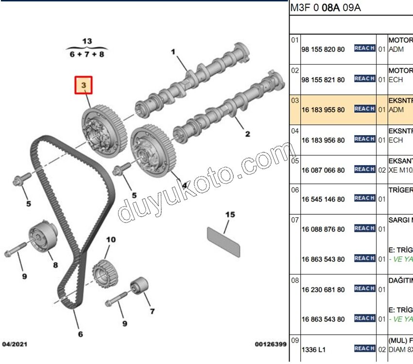 Emme Eksantrik Dişlisi EB2FA 80HP
