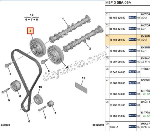 Emme Eksantrik Dişlisi EB2FA 80HP