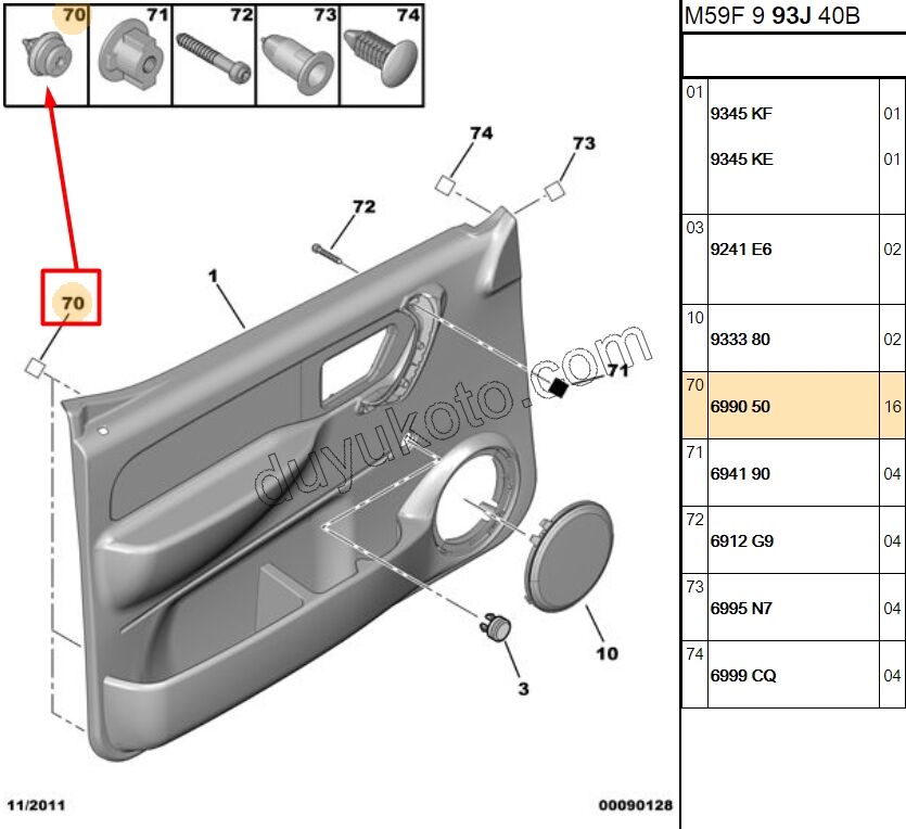 KLIPS ON KAPI BAGAJ KAPAK DOSEME PRT1 PRT2
