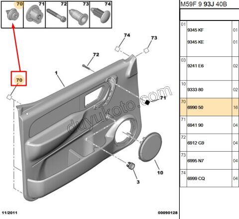 KLIPS ON KAPI BAGAJ KAPAK DOSEME PRT1 PRT2