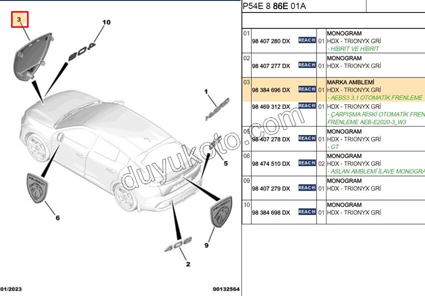 ARMA ON P408