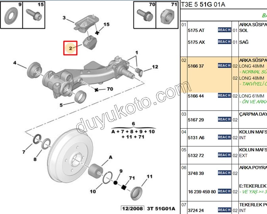 Arka Dingil Dayama Takozu P106 P206 48MM