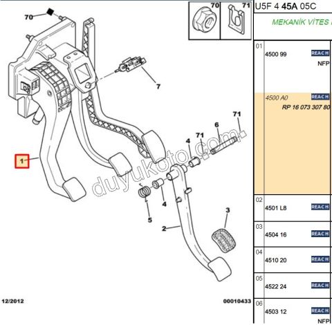 PEDAL GRUBU DEBRIYAJ + FREN + GAZ