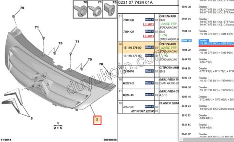 PANJUR ON C32 ARMA--