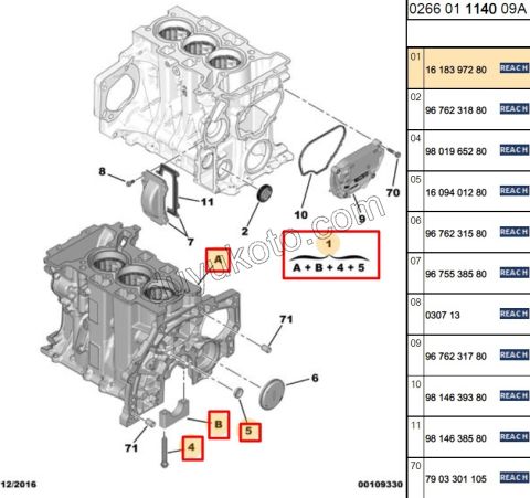 BLOK MOTOR