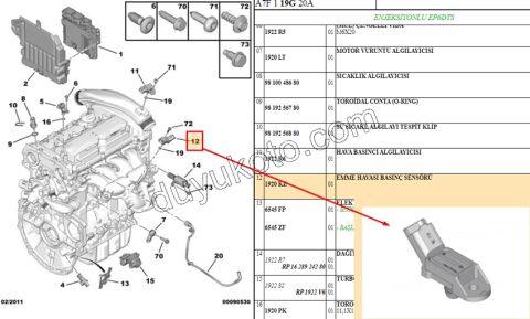 Emme Manifolt Basınç Sensörü (Map Sensörü)   1.6THP 175HP V754050880