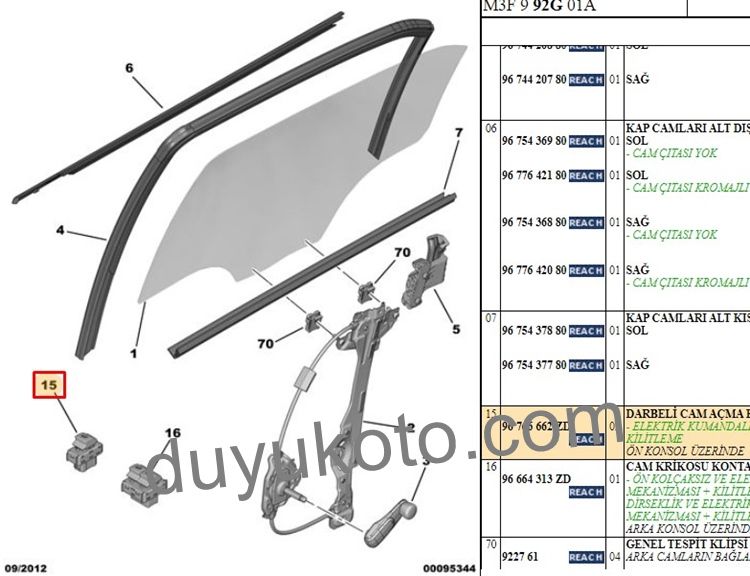 PEUGEOT 301 ÖN CAM ANAHTARI