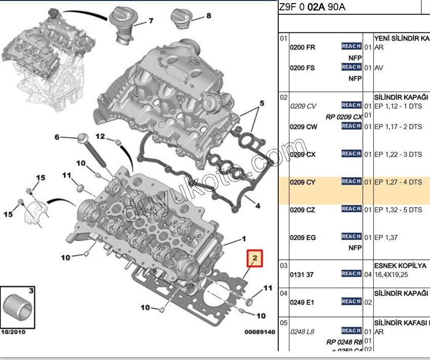 Silindir Kapak Contası X2AD DT17 1.27 3+1 CENTIK