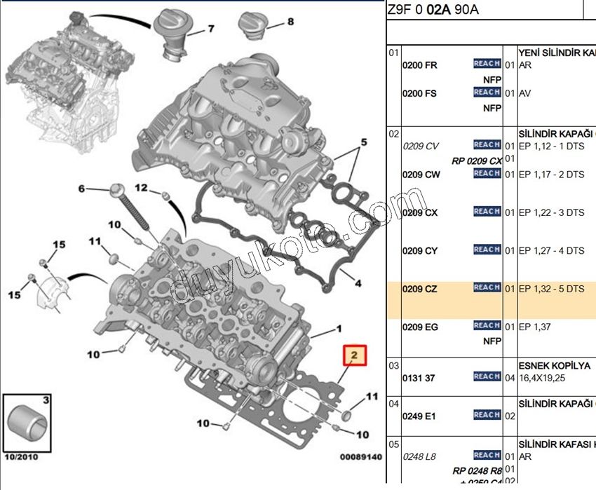 Silindir Kapak Contası X2AD DT17